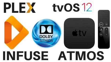 Infuse is just the player. . Infuse vs plex apple tv
